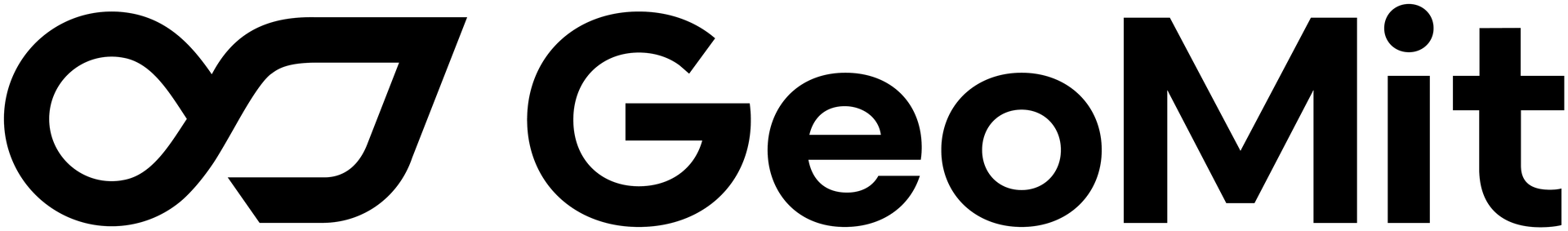 GeoMit